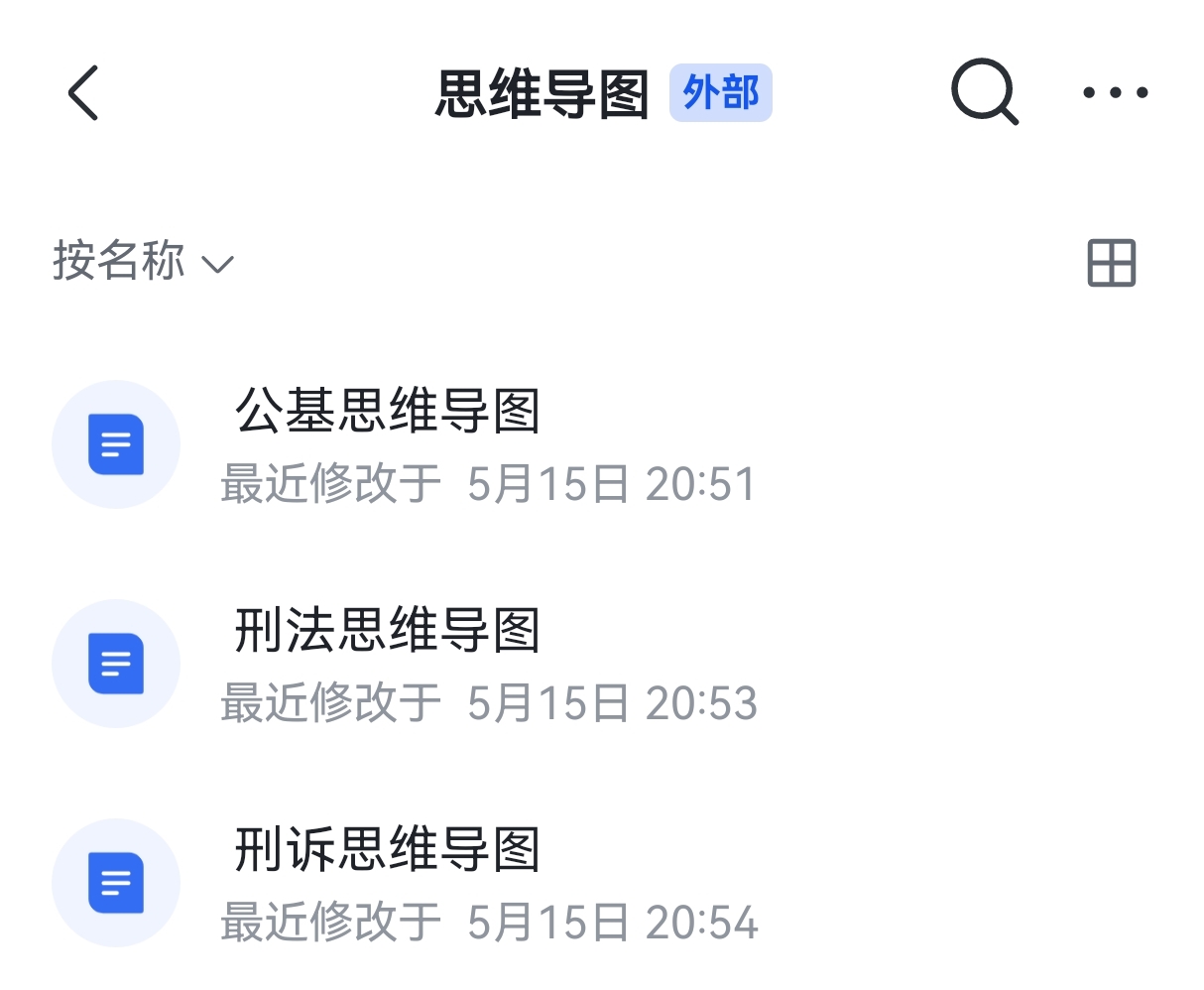 思维导图